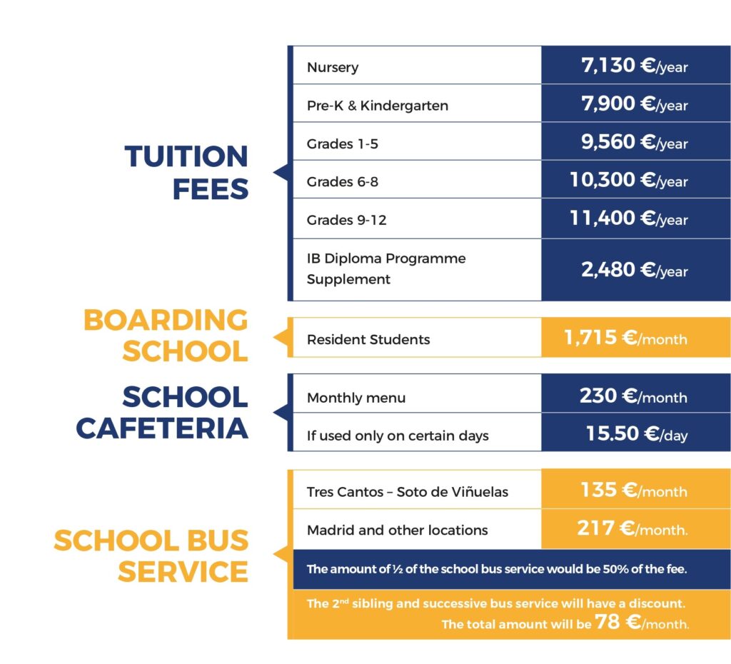 precios_trescantos_casvi